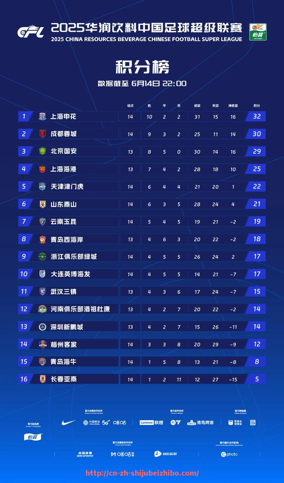 世俱杯直播-哪支球队是意甲历史上获得联赛冠军次数最多的？（意甲历史夺冠最多球队）